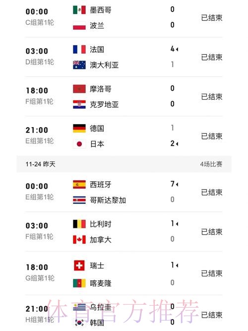 世界杯比分平台全站实时更新与分析